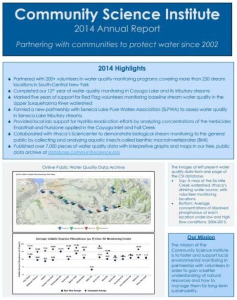 2014 Annual Report Cover