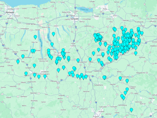 database well testing map